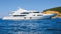 Orucoglu Shipyard Charter Yachts in Abu Dhabi
